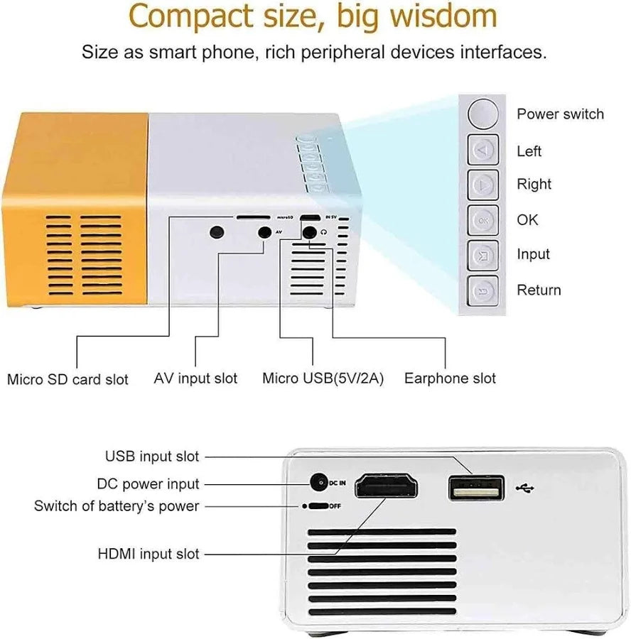 Mini LED Projector – Portable Home Theater | Mobile Connectivity | HD Display
